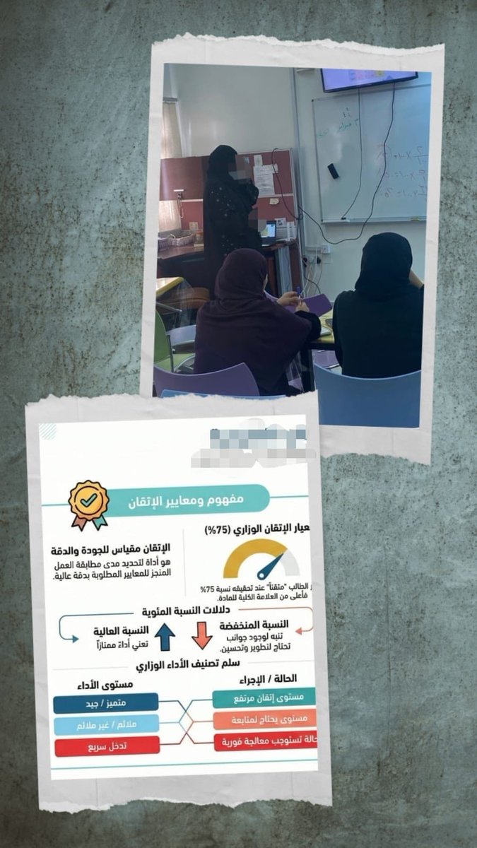 قدمت أ : رياء الحبسية معلمة رياضيات ورقة عمل بعنوان :