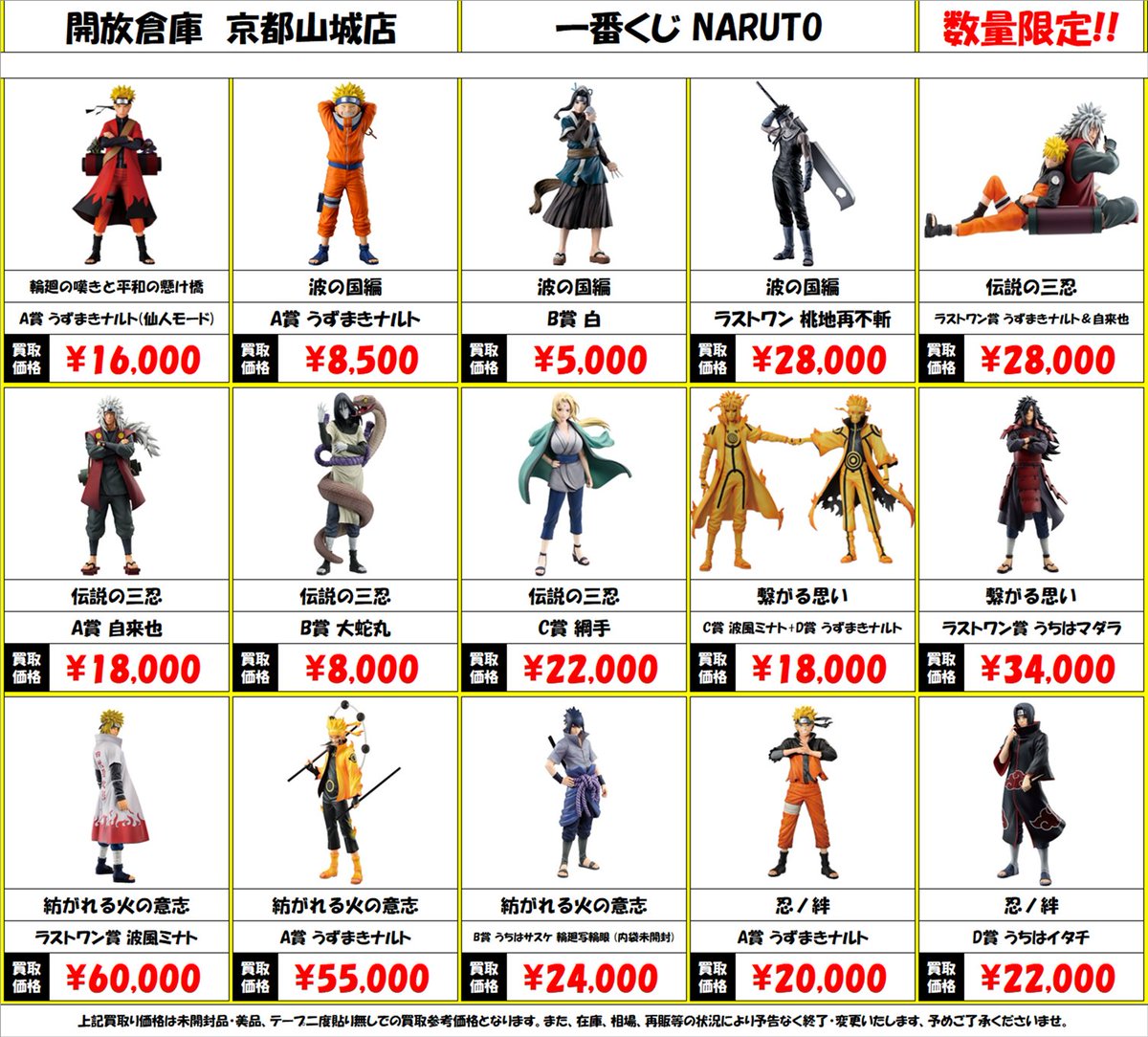 🔥超激アツフィギュア買取情報🔥 #ワンピース #ドラゴンボール #鬼滅の