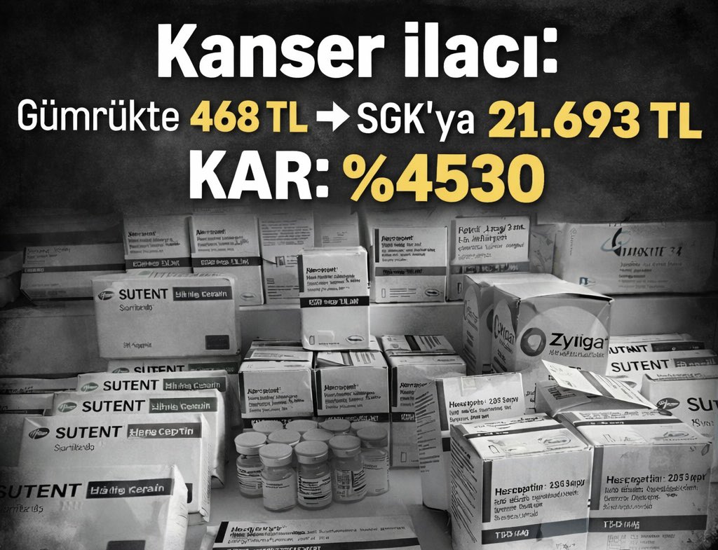 Bir kanser ilacı gümrükten 468 TL bedelle giriyor, SGK’ya 21.693 TL olarak fatura ediliyor. Aradaki fark: %4.530 kâr.

Bu bir ticaret değil, vicdan iflasıdır. Hastalar hayata tutunmaya çalışırken, birileri hastalığın üzerinden servet inşa ediyor. Sonra çıkıp emekliye, hastaya,