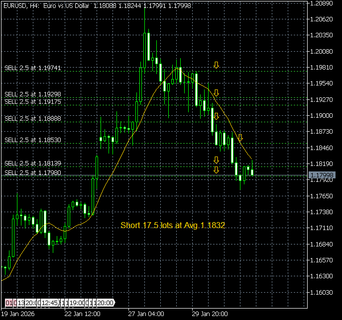 waltervannelli's tweet image. On #mentoring ....Later!