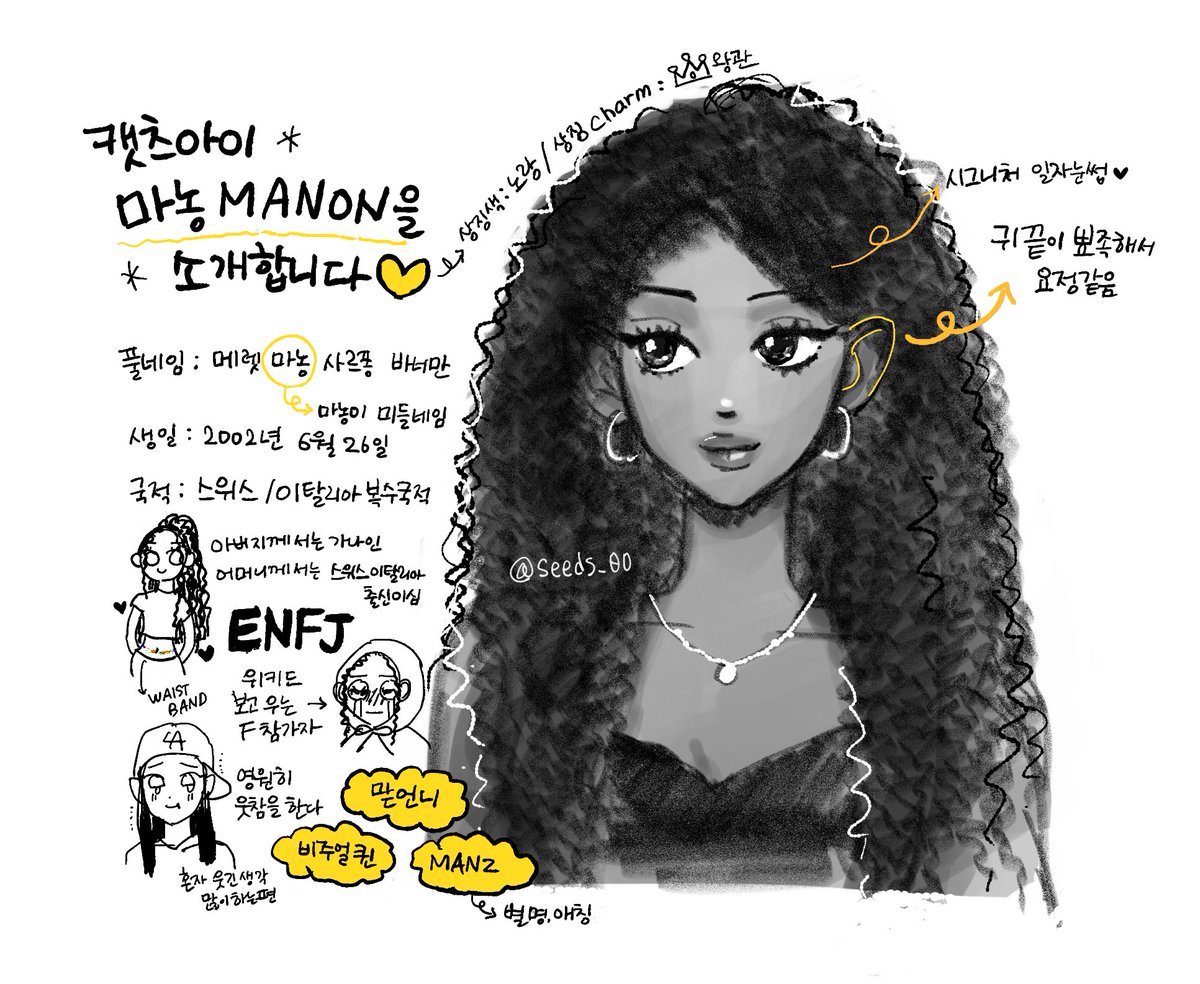 캣츠아이 마농을 소개합니다💛