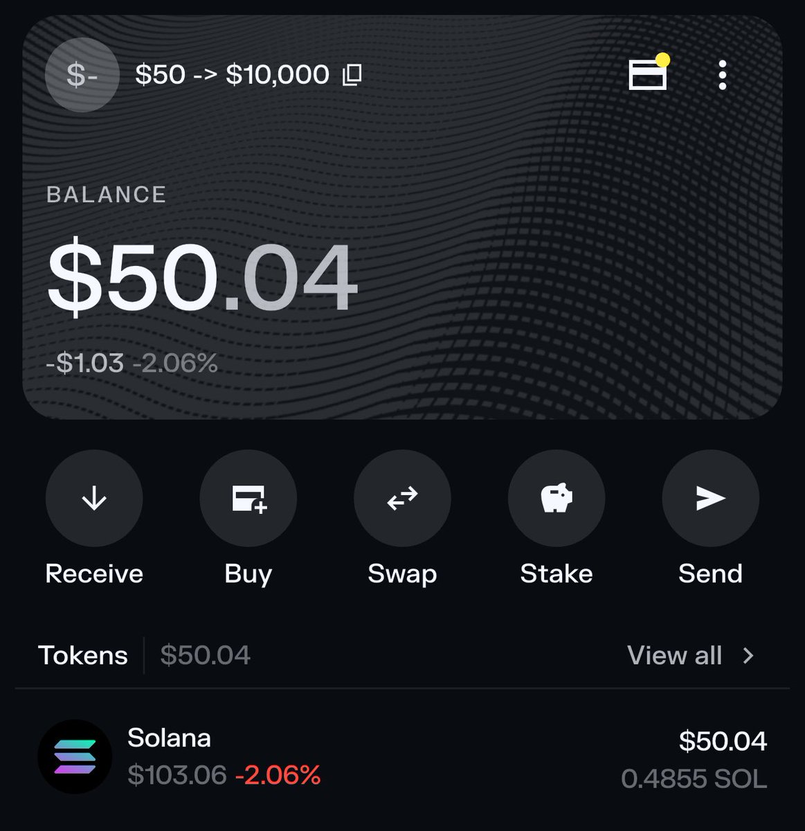 Crypto Bond tweet media