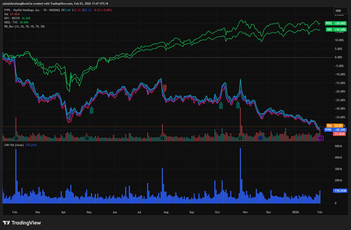 Alpha Trade Hansen2 tweet media