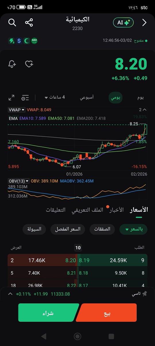 👑STORM21👑 tweet media