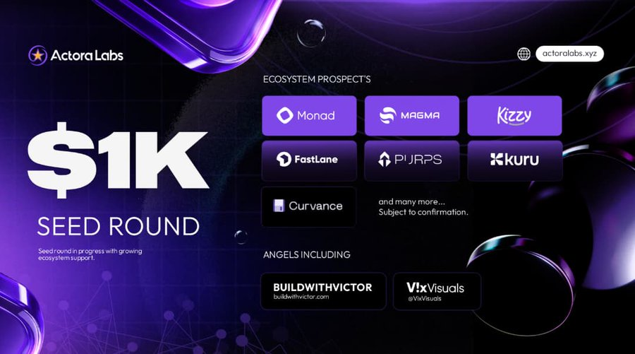 Actora Labs tweet media