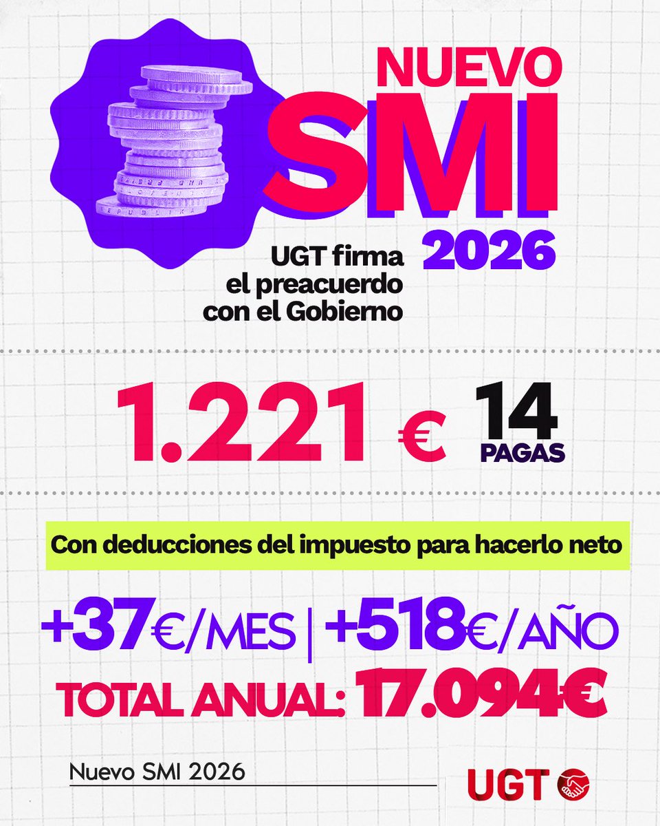 UGT Huelva tweet media