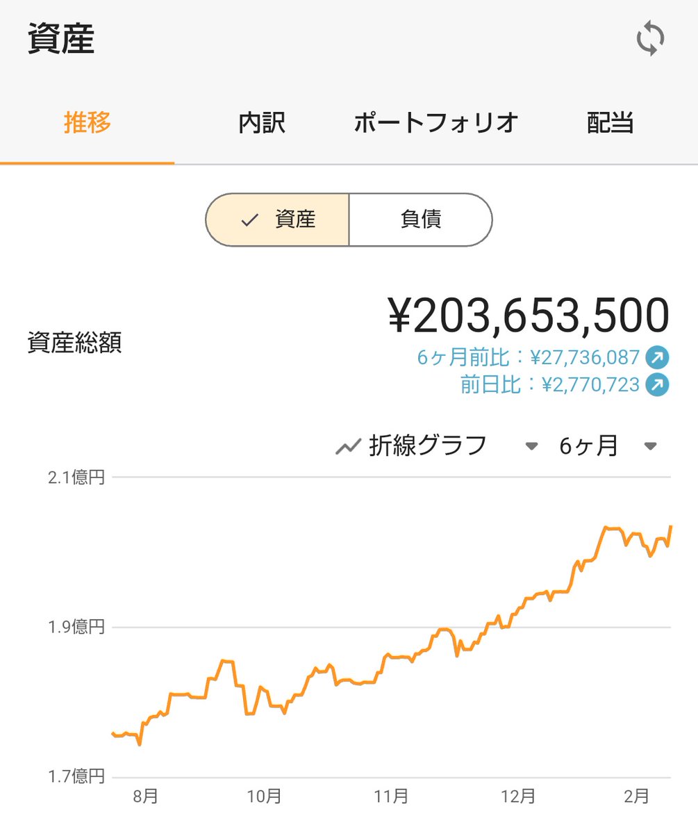 まおまお (@maomao0805) / Posts / X