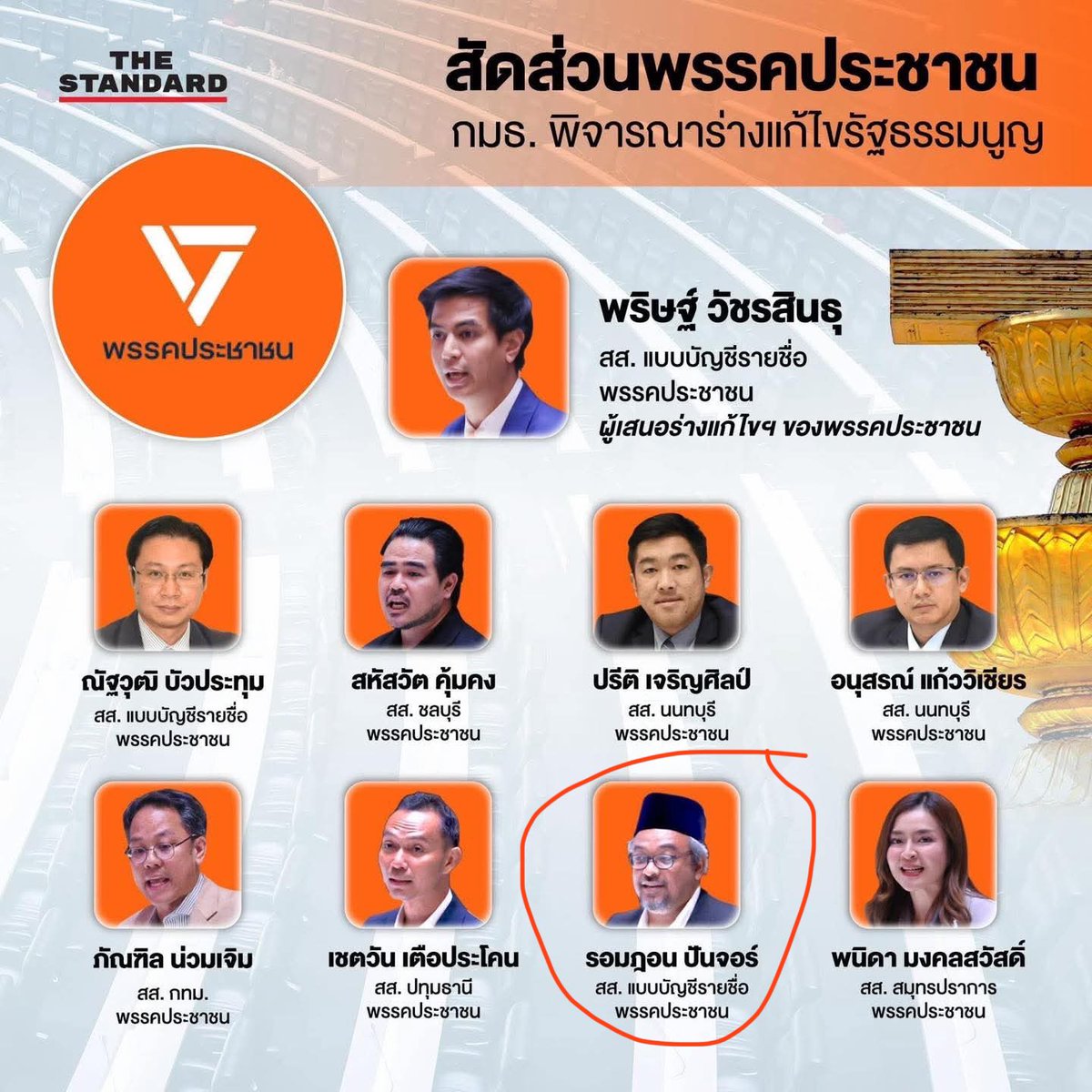 kntwit1's tweet photo. นี่คือปาร์ตี้ลิสต์ลำดับที่ 29 ของพรรคประชาชน และพรรคประชาชนส่งเป็น กมธ. พิจารณาร่างแก้ไขรัฐธรรมนูญ พวกที่กาพรรคนี้จงจำไว้ว่าพวกคุณมีส���วนร่วมทำร้ายประเทศ สนับสนุนให้ BRN ฆ่า จนท และ ปชช ผู้บริสุทธิ์อย่างโหดเหี้ยมโดยไม่ต้องรับผิด กรรมที่พวกมันทำพวกคุณจงรับมันไว้ด้วย https://t.co/CF2IdPrd9t