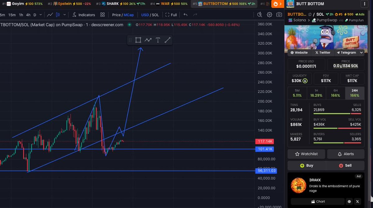 Cuke Coin tweet media