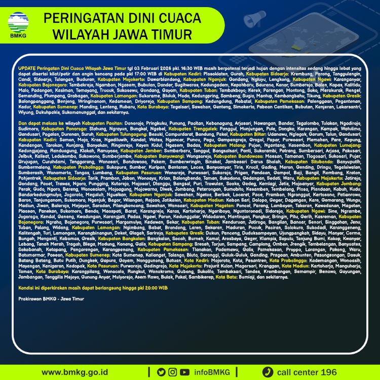 infobmkgjuanda's tweet photo. https://t.co/P2dqccC8q2