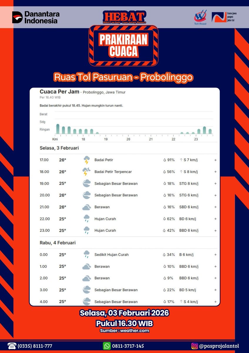 Senkom Paspro tweet media