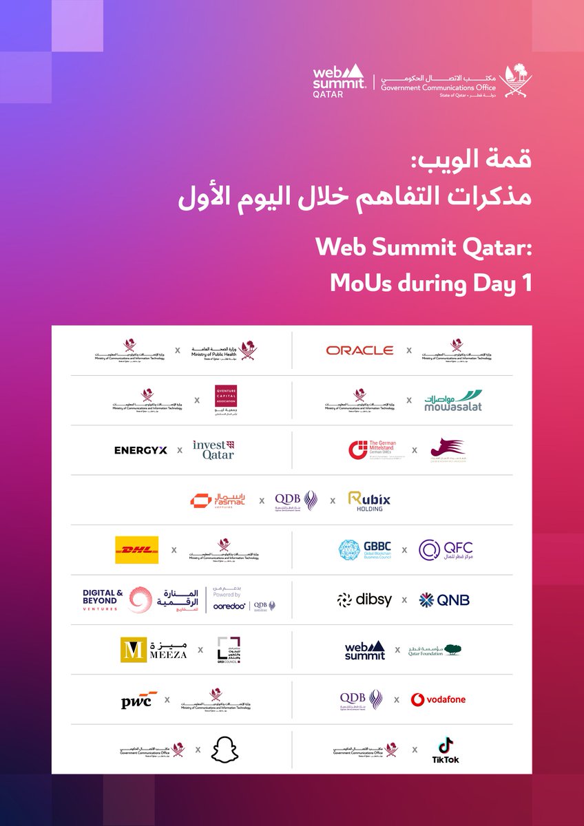 مكتب الاتصال الحكومي tweet media