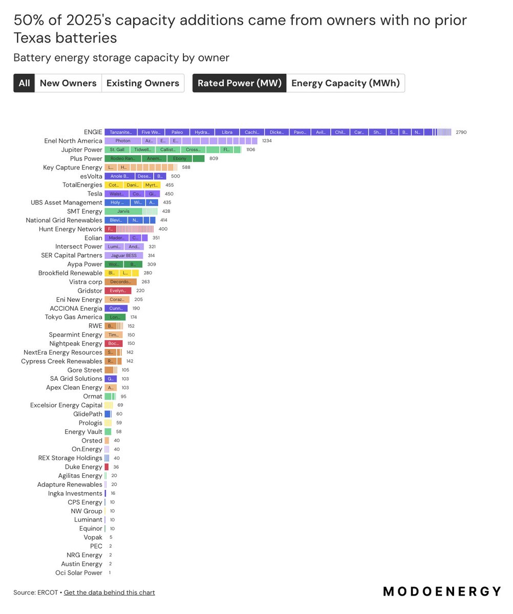 Ovais Kashif tweet media
