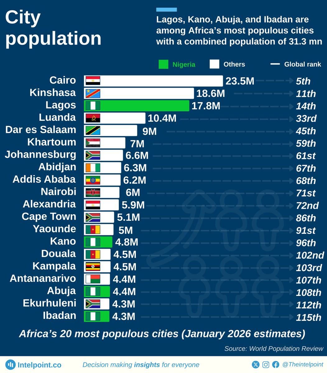 Intelpoint tweet media
