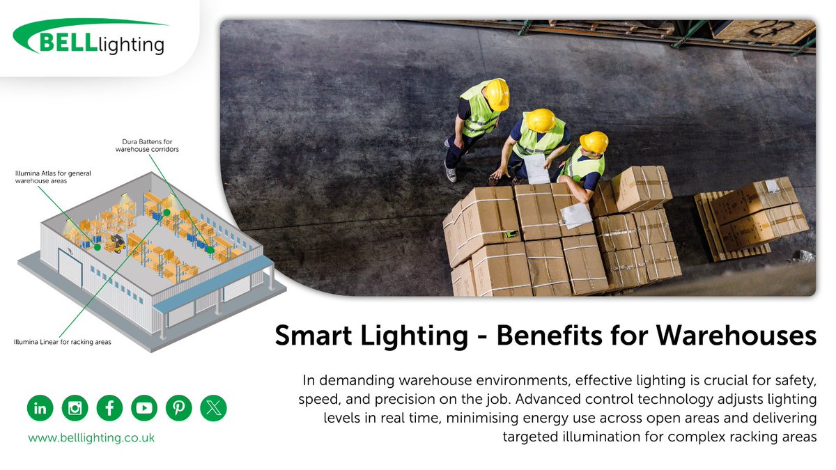 belllighting's tweet photo. Our Smart Lighting strategies for warehouses and industrial sites combine energy efficiency with pinpoint accuracy, allowing lighting levels to be adjusted in real time.
You can find our LED High Bay products here: https://t.co/QpEpWmr5YE
#belllighting #lighting #smartlighting https://t.co/R9r7mEhdXP
