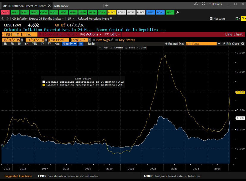 Daniel Mera tweet media