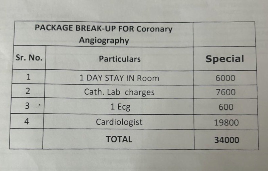 TeslaFSDDoc's tweet image. This is from Heart Hospital in India ran &amp;amp; owned by group of cardiologists. Amounts in rupees (1 USD = 90 Rupees)

In US : this exact procedure total cost would be 3-4 times &amp;amp; cardiologist will get paid 1/10th 

Remove administrative burden &amp;amp; give doctors back their autonomy to
