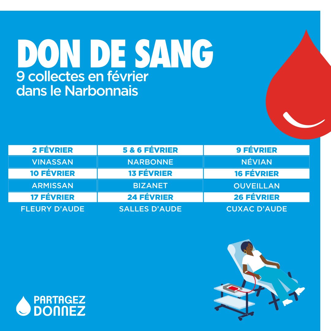 Image de Préfet de l'Aude - Don du sang l « Cette année, je vais donner mon sang ! » Après les fêtes, les réserves sont souvent