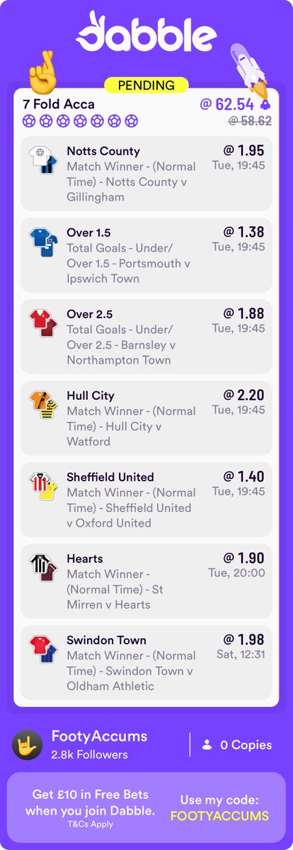 ✅ OUR 62/1 TUESDAY ACCA IS PLACED!

❤️ IF this wins: We will give away £50 to someone who LIKES this post &amp; £50 to someone who REPOSTS it!

🥇 BEST PRICED at Dabble, get set up HERE >>> footyaccums.bet/JoinDabble

🚀 Rocket boost has taken us from 57/1 to 62/1!
❌ Priced at just