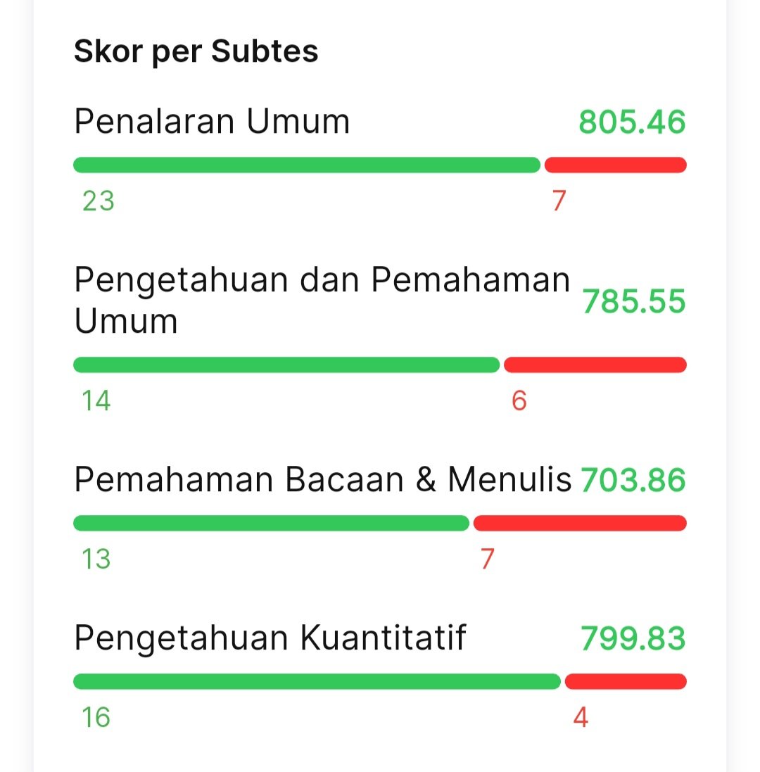 sasha²⁶ tweet media