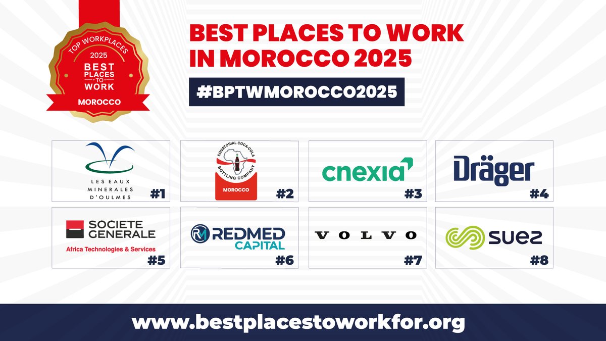 Best Places to Work tweet media