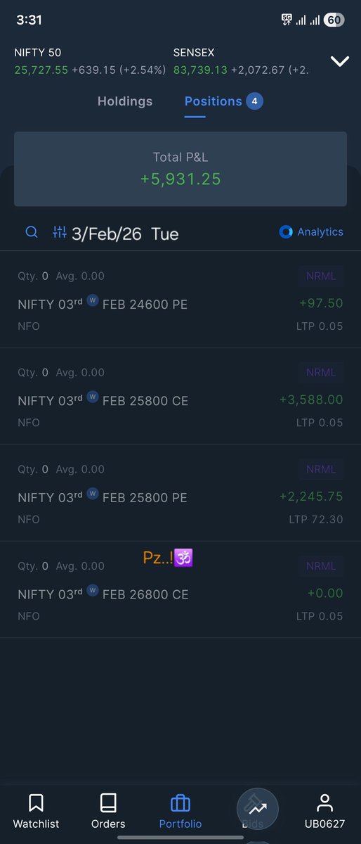 Pramod S Zende tweet media