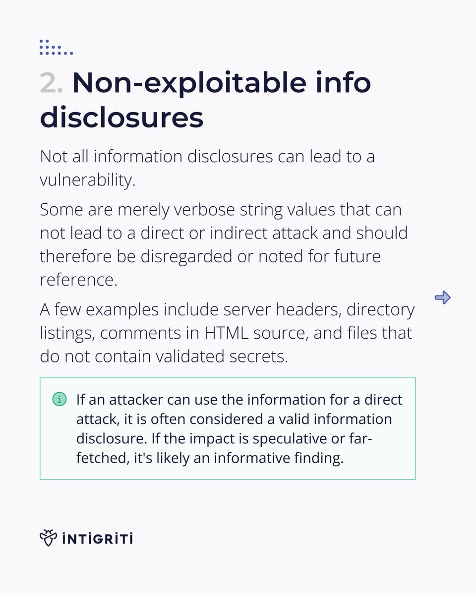 Intigriti tweet media