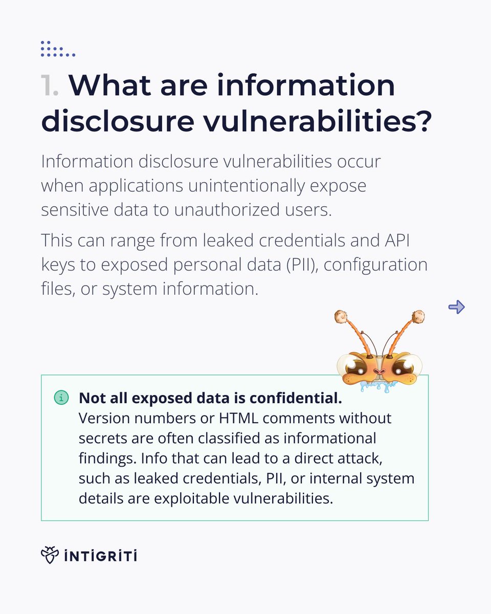 Intigriti tweet media