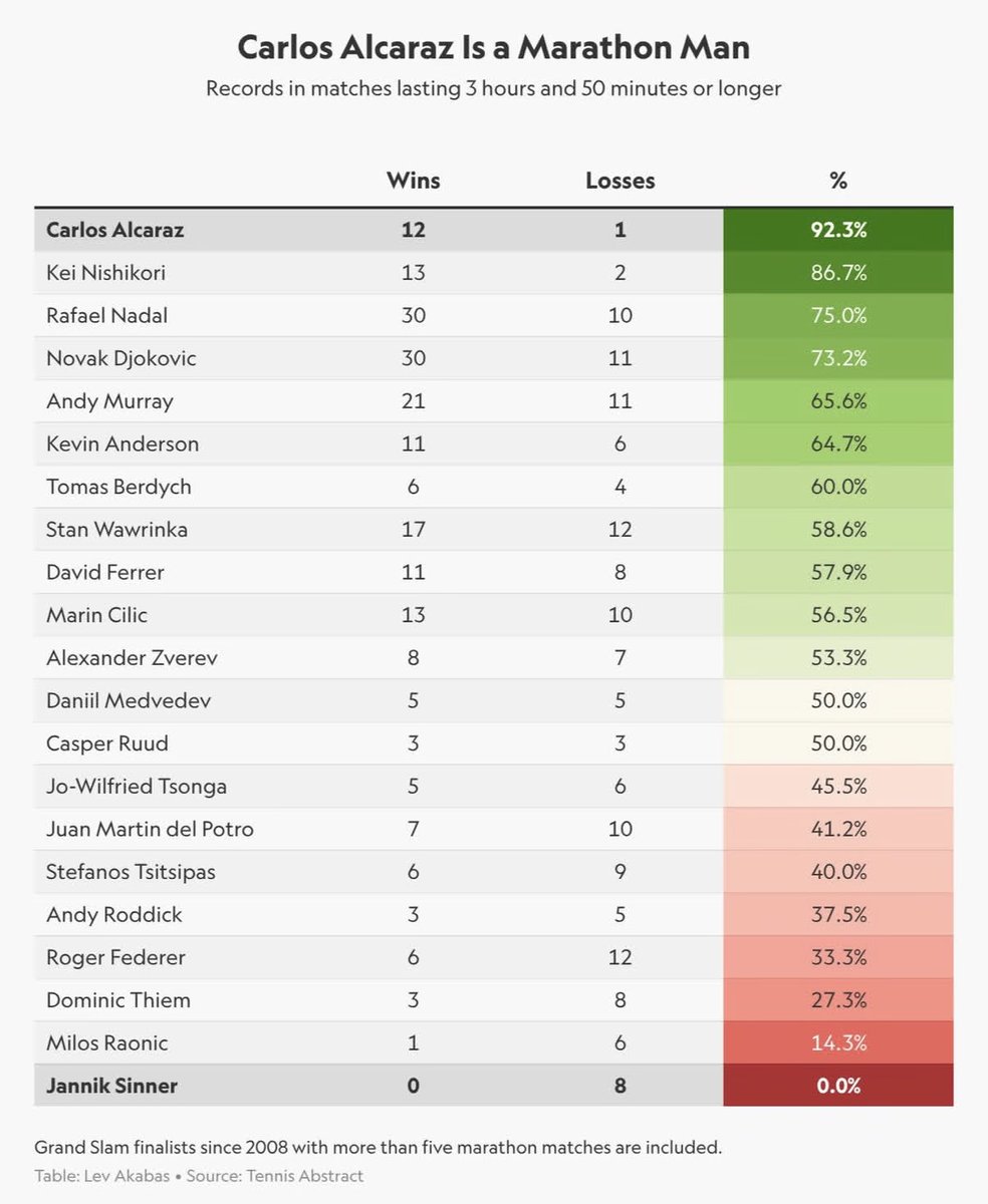 Germán R. Abril tweet media