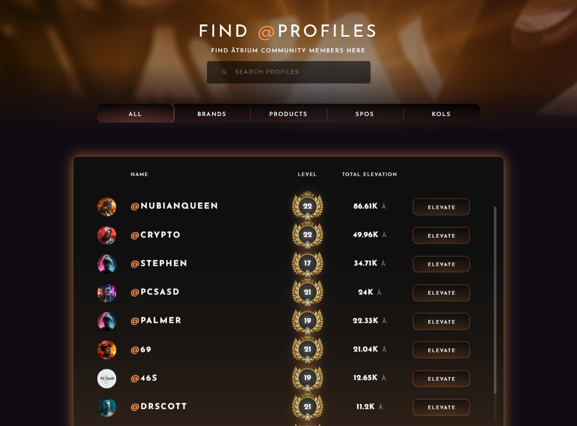 Atrium Lab | atrium.io tweet media