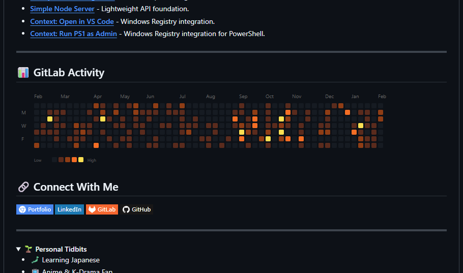 user4302's tweet photo. GitLab activity on my GitHub profile? Done! Built a Next.js tool: username + theme → embeddable SVG calendar for README.  

Live: https://t.co/FVdldObLNr
Repo: https://t.co/LY7HX8VIGj
GitHub: https://t.co/4VXWxApxSR #NextJS #GitLab #GitHub #OpenSource #DevTools https://t.co/zbweAU01I4