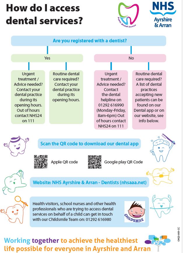 NHS Ayrshire & Arran Oral Health Improvement tweet media