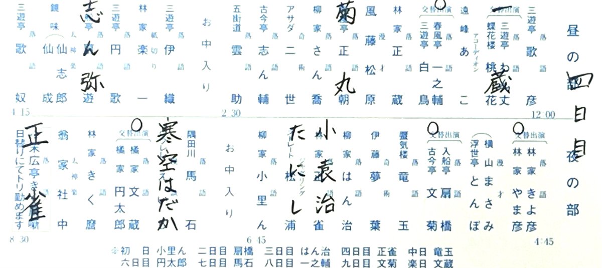 2月4日の代演情報です。

↓夜の部 日替わり主任 演目
4日〈スナックヒヤシンス〉
正雀
5日〈首領が行く！〉
龍玉
6日〈あるあるデイホーム〉
圓太郎
7日〈守護霊〉
馬石
8日〈二個上の先輩〉
一之輔
9日〈優しい味〉
文菊
10日〈おもち〉
文蔵