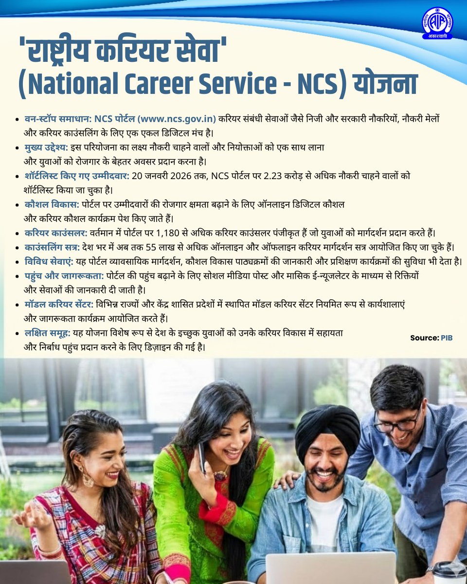 Akashvani आकाशवाणी tweet media