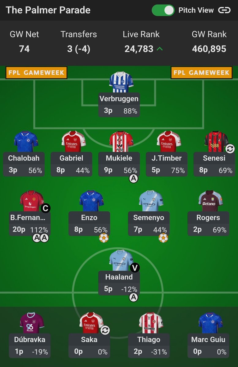 FPLZeus's tweet photo. @lateriser12 I think your thoughts and recommendations on the podcast are so articulate but do not reflect in your team. The FPL wire is the only pod I listen to for all things FPL, please take your own advice brother 🙌💪 https://t.co/5oNeUCETP4