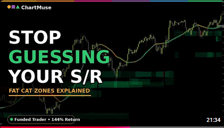 ChartMuse tweet media