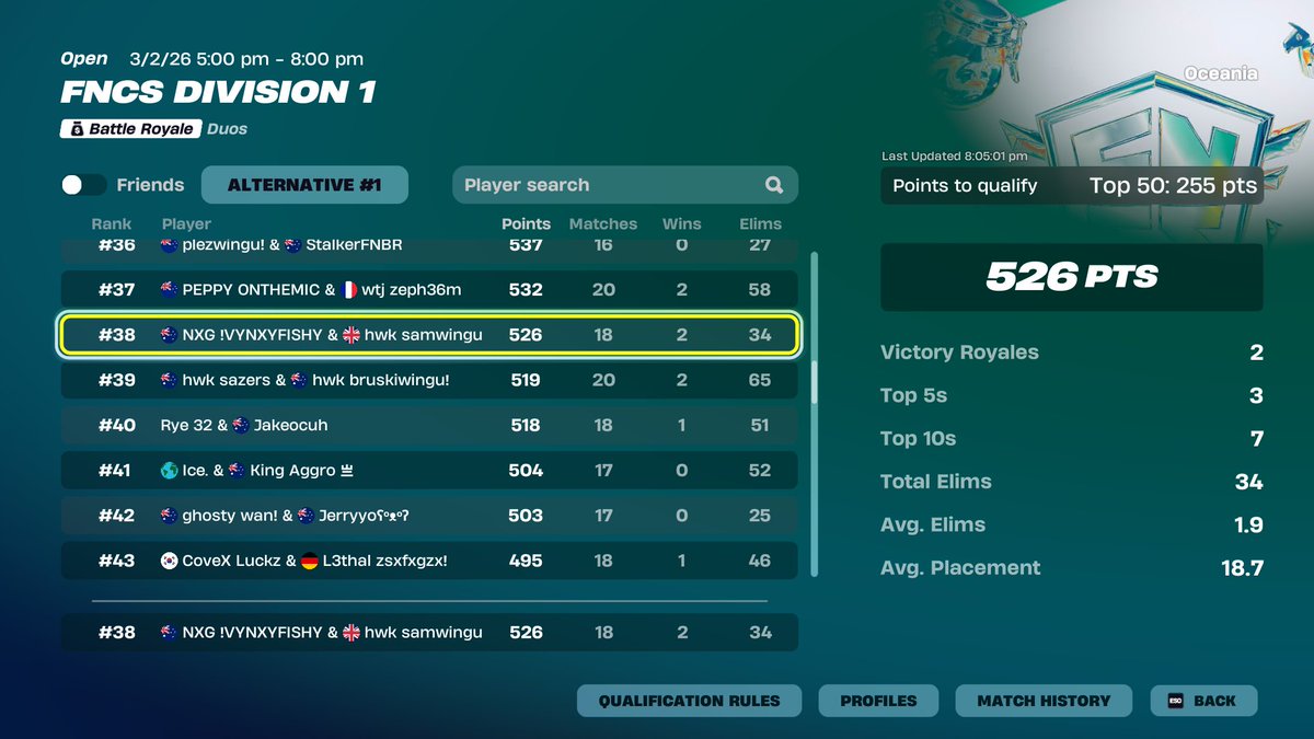 NXG Vynxyfishy tweet media