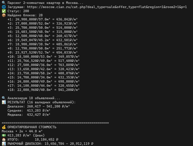 sameanonim's tweet image. Вы никогда не купите квартиру в Москве.