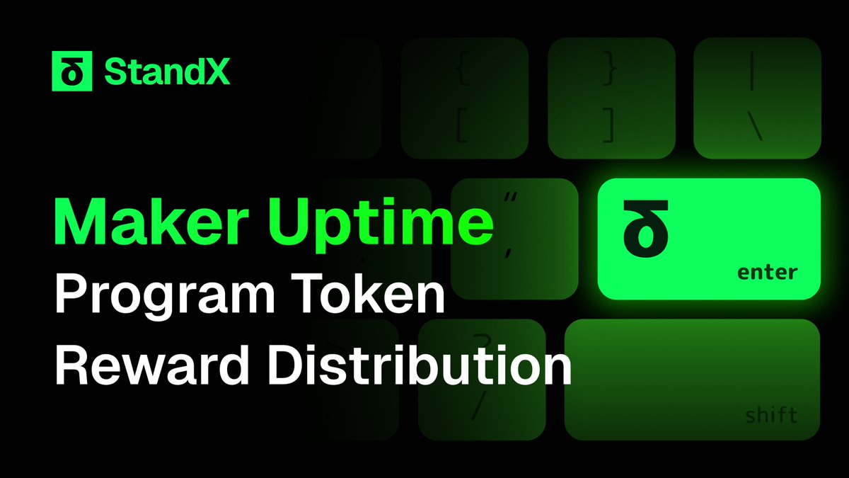 StandX_Official's tweet photo. Maker Uptime Program token reward distribution will be available to check on Thursday Feb 5th. 

Notes:

1⃣ Up to -0.5bps negative fees will be given to eligible users
2⃣ We will offer an additional zero maker fee tier to those with more than 250 hours
3⃣ 2 days left🥊 https://t.co/P0sPPQONwv