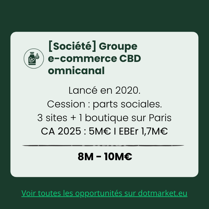kev1njourdan's tweet photo. Groupe e-commerce CBD fondé en 2020

👉 3 sites e-commerce + 1 boutique physique à Paris
👉 5 M€ de chiffre d’affaires annuel stabilisé
👉 +140 K€ de profit mensuel
👉 64 % de l’acquisition portée par le SEO
👉 210 000 clients et prospects en base

Deal sur DOT+ by Dotmarket https://t.co/zUV8TYML0N