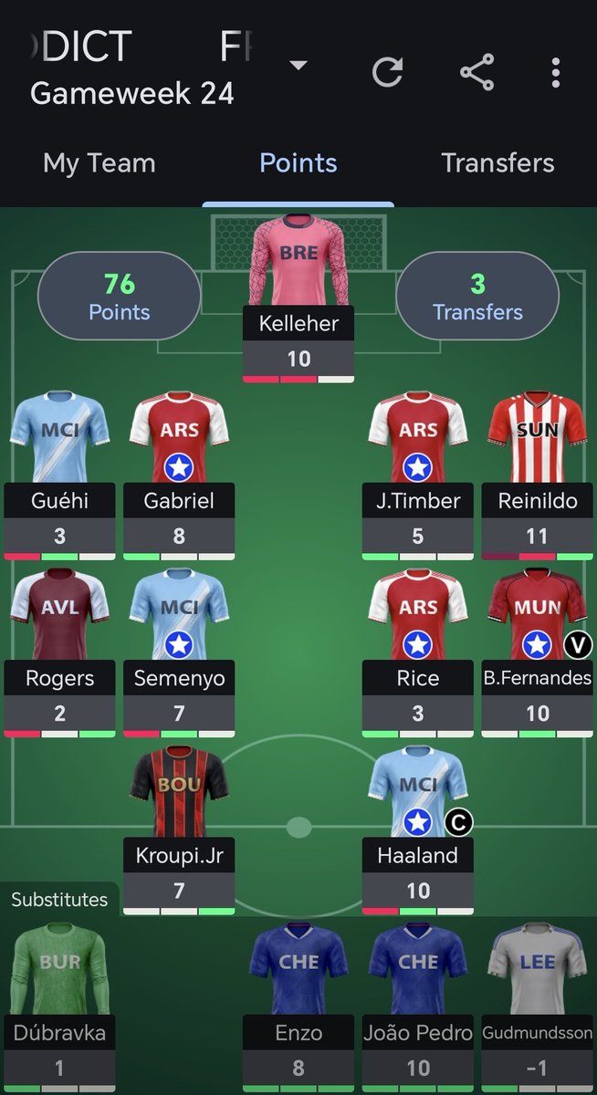 FPL_Addict tweet media