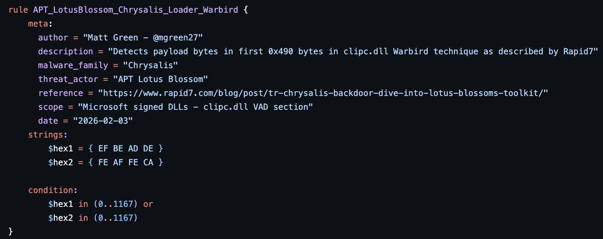 Matthew Green 🌻 tweet media