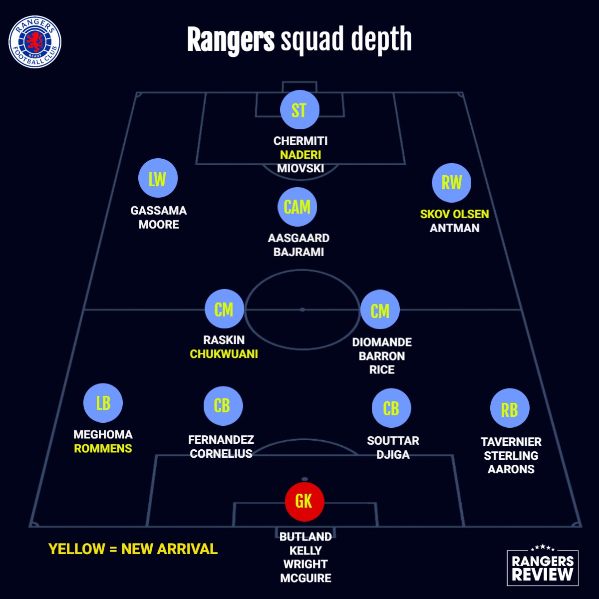 Joshua Barrie tweet media