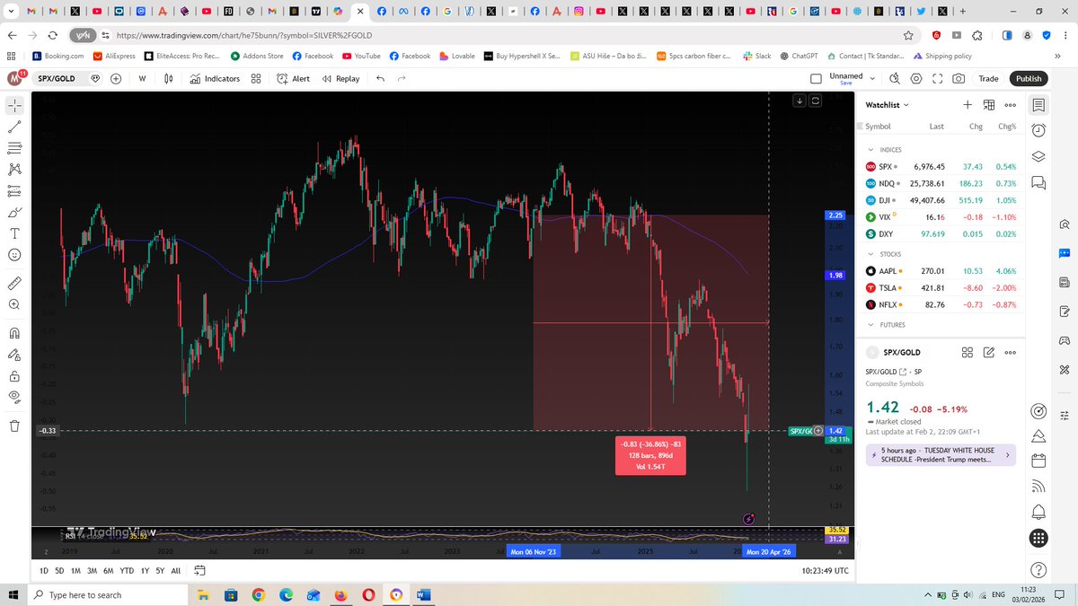 crypto data tweet media