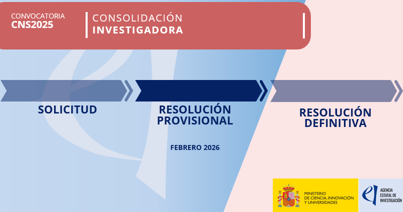 Agencia Estatal de Investigación tweet media