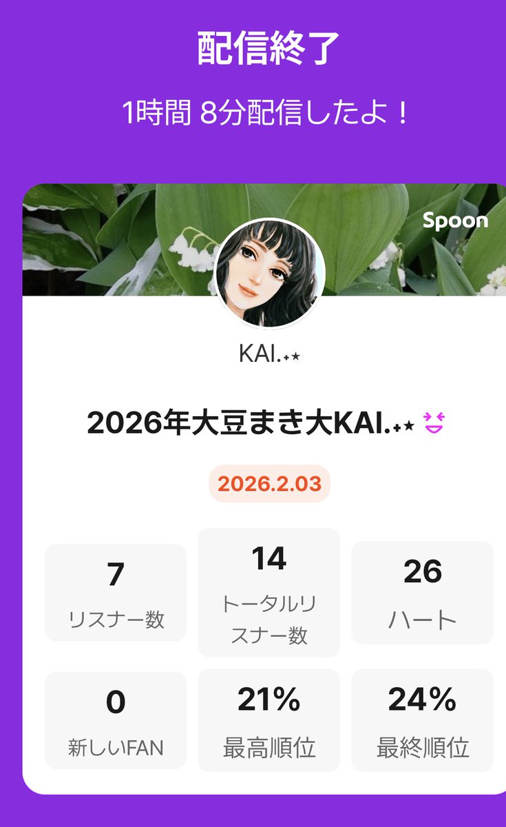 2026年大豆まき大KAI.˖٭
無事終了しました😆
夕方のお忙しい時間帯に来てくださりありがとうございました🙇
参加出来なかった方の分まで思いっきり豆まきして邪鬼を祓いました！💪😉
(北側では網戸に阻まれましたがw)
また来年の節分でお会いしましょー🤗
#鬼は外福は内
#鬼の目ん玉ぶっ潰せー