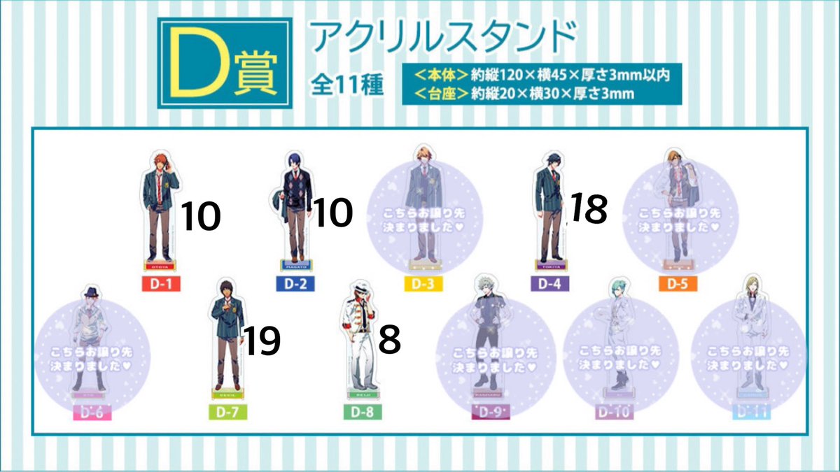 譲渡/交換】 うたプリ 15th ワンダーランド ブロッコリーくじ ブロくじ