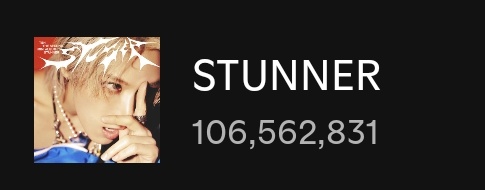 Please correct it before posting
Ten has 2 song surpassed 100M streams