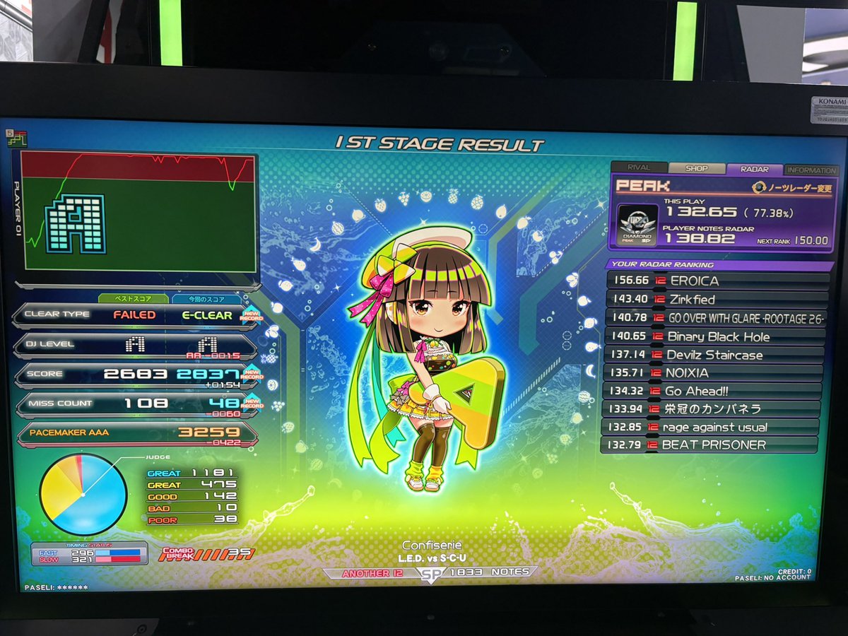 記録庫 tweet media