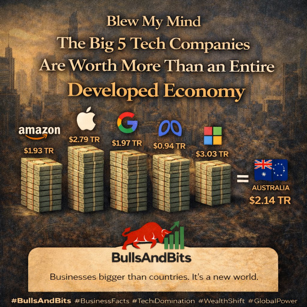 BullsAndBits tweet media